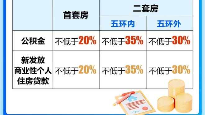 中超球队身价排行：上海海港1773万欧居首，泰山、国安分列二三位